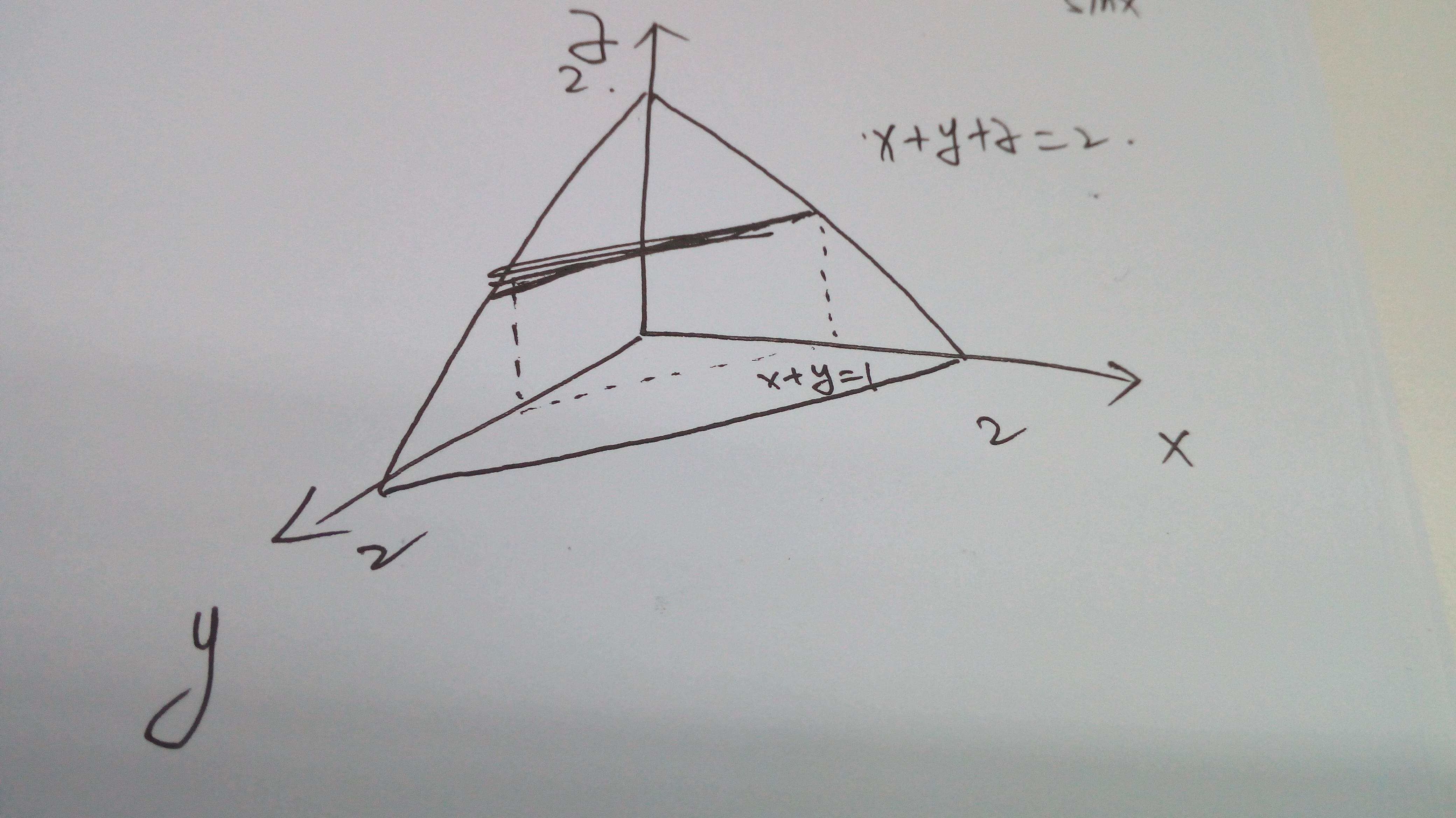 请问老师,x y z=2的图像是什么样的它与|x| |y|=1的交线的图像又是